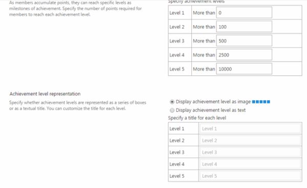 Achievement Level Representation